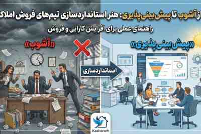از آشوب تا پیشبینیپذیری: هنر استانداردسازی تیمهای فروش املاک